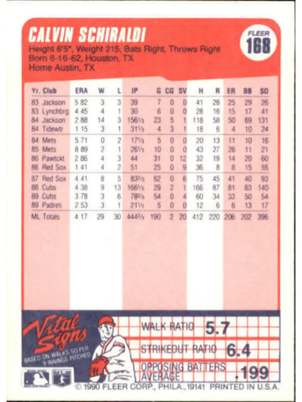 1990 Calvin Schiraldi Fleer Baseball Card #168